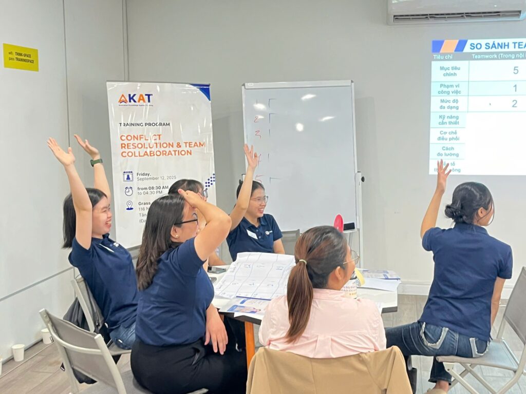 akat, akat training, kỹ năng hợp tác liên phòng ban, giải quyết mâu thuẫn